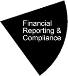 Financial Reporting & Compliance